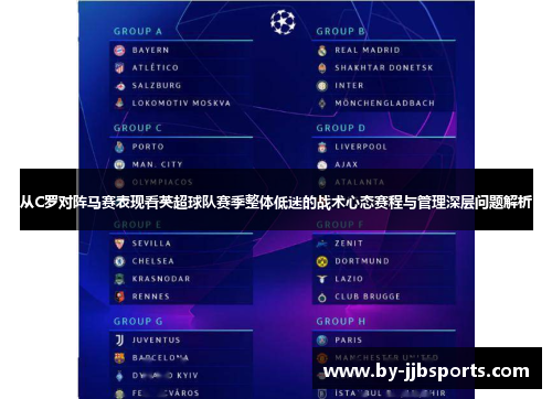 从C罗对阵马赛表现看英超球队赛季整体低迷的战术心态赛程与管理深层问题解析 从C罗对阵马赛表现看英超球队赛季整体低迷的战术心态赛程与管理深层问题解析