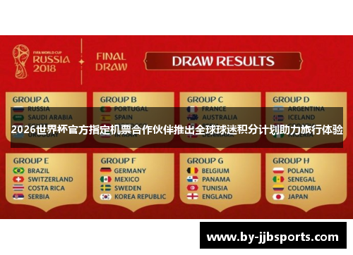 2026世界杯官方指定机票合作伙伴推出全球球迷积分计划助力旅行体验