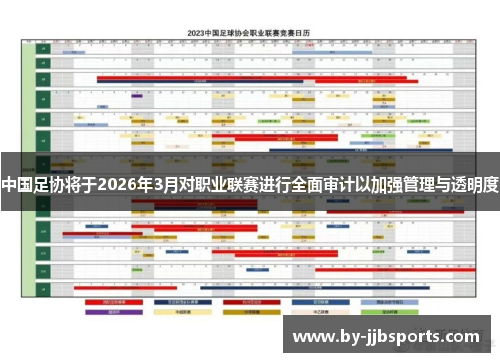 中国足协将于2026年3月对职业联赛进行全面审计以加强管理与透明度