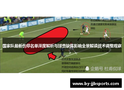 国家队最新伤停名单深度解析与球员缺阵影响全景解读战术调整观察 国家队最新伤停名单深度解析与球员缺阵影响全景解读战术调整观察