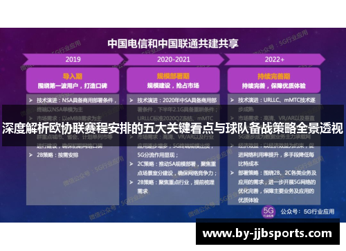 深度解析欧协联赛程安排的五大关键看点与球队备战策略全景透视 深度解析欧协联赛程安排的五大关键看点与球队备战策略全景透视