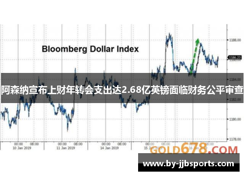 阿森纳宣布上财年转会支出达2.68亿英镑面临财务公平审查