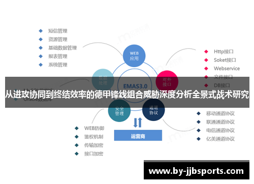 从进攻协同到终结效率的德甲锋线组合威胁深度分析全景式战术研究 从进攻协同到终结效率的德甲锋线组合威胁深度分析全景式战术研究